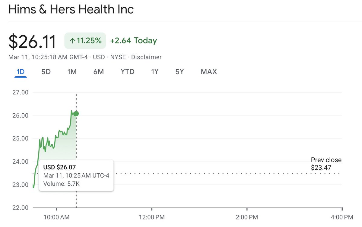 Yiannis Zourmpanos tweet media