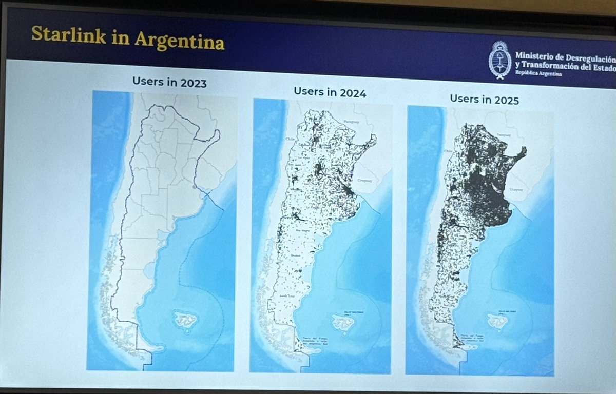Miguel A Boggiano del 55,6% tweet media