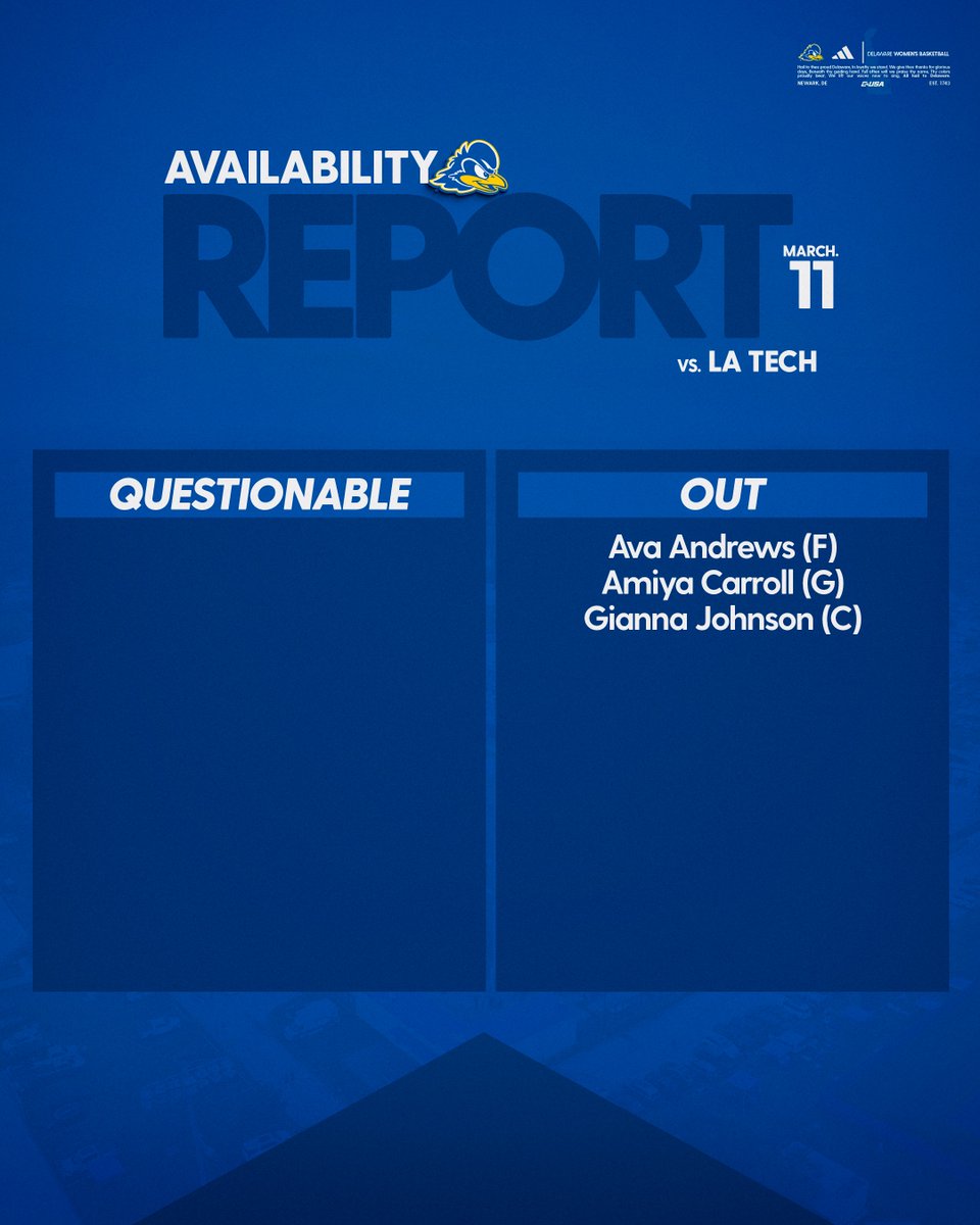 Delaware Women’s Basketball tweet media