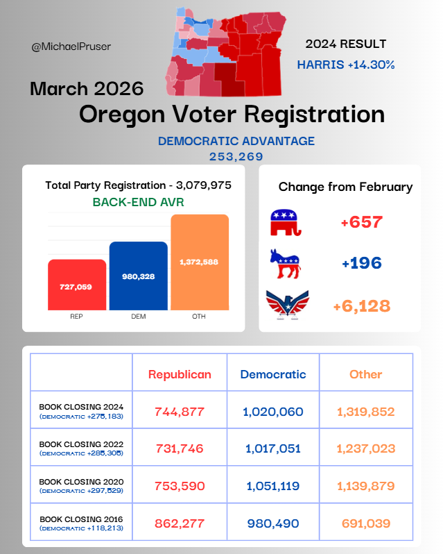 Michael Pruser tweet media