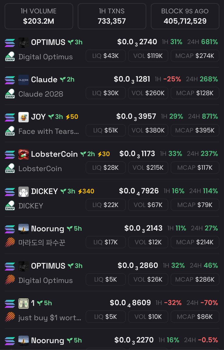 Crypto Gang NFT tweet media