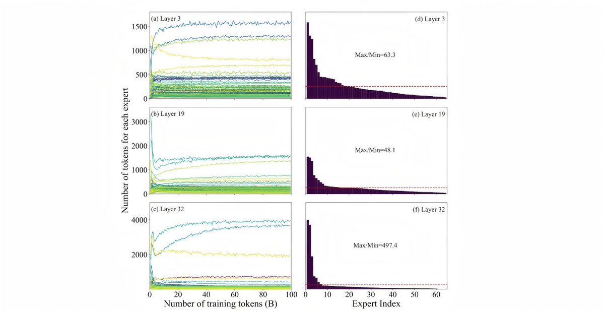 YuanLab.ai tweet media
