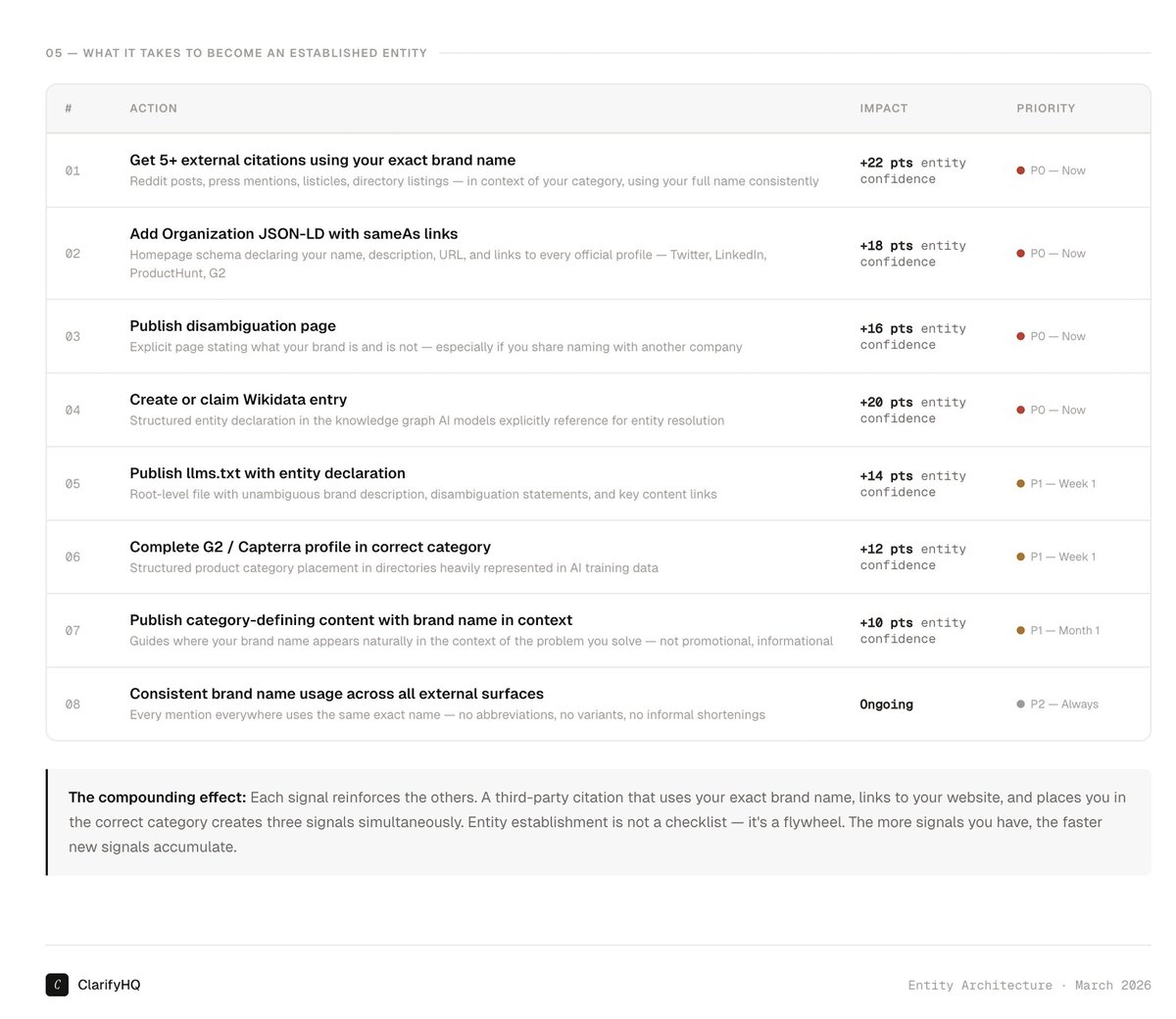 Valentina tweet media