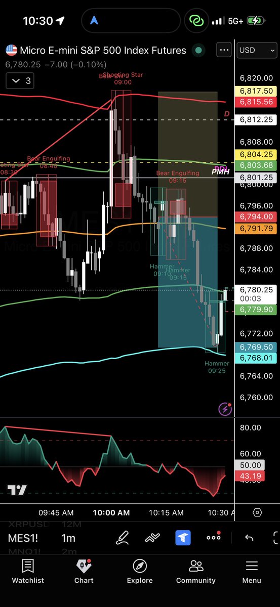 Jimmy Francis 🤝🏾 tweet media