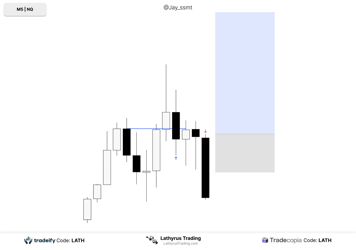 Business expense -1R $NQ