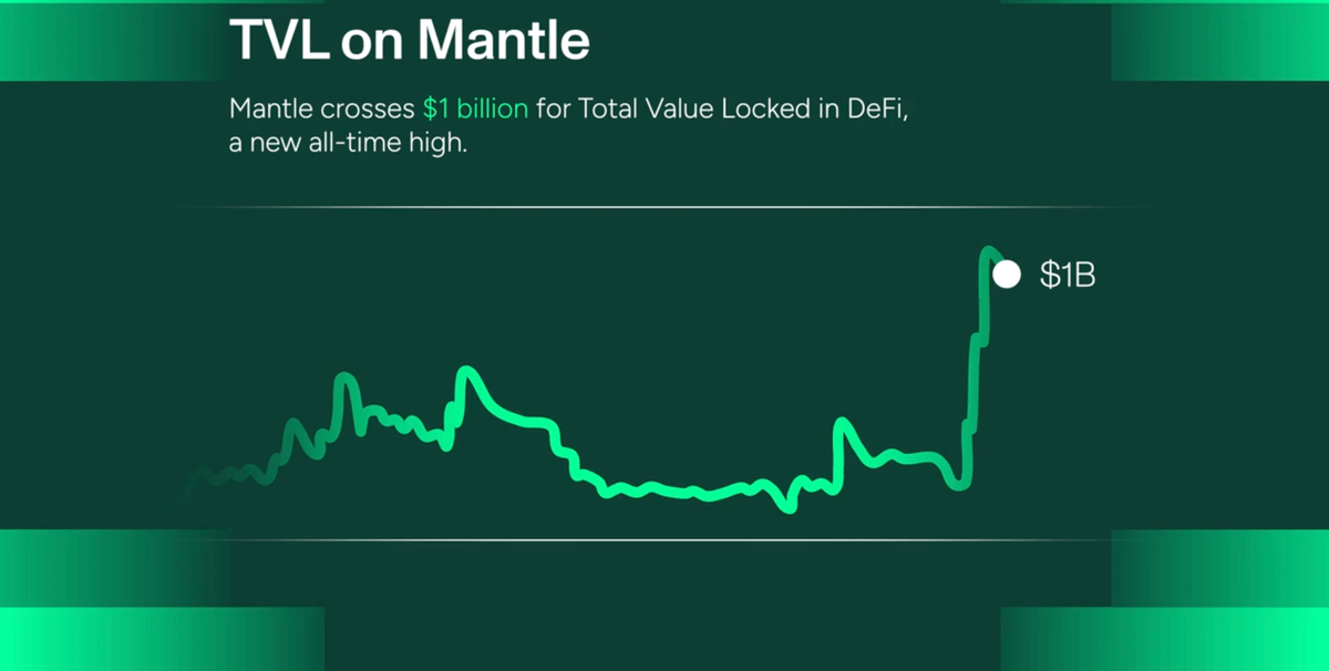 Finish 🏁 tweet media