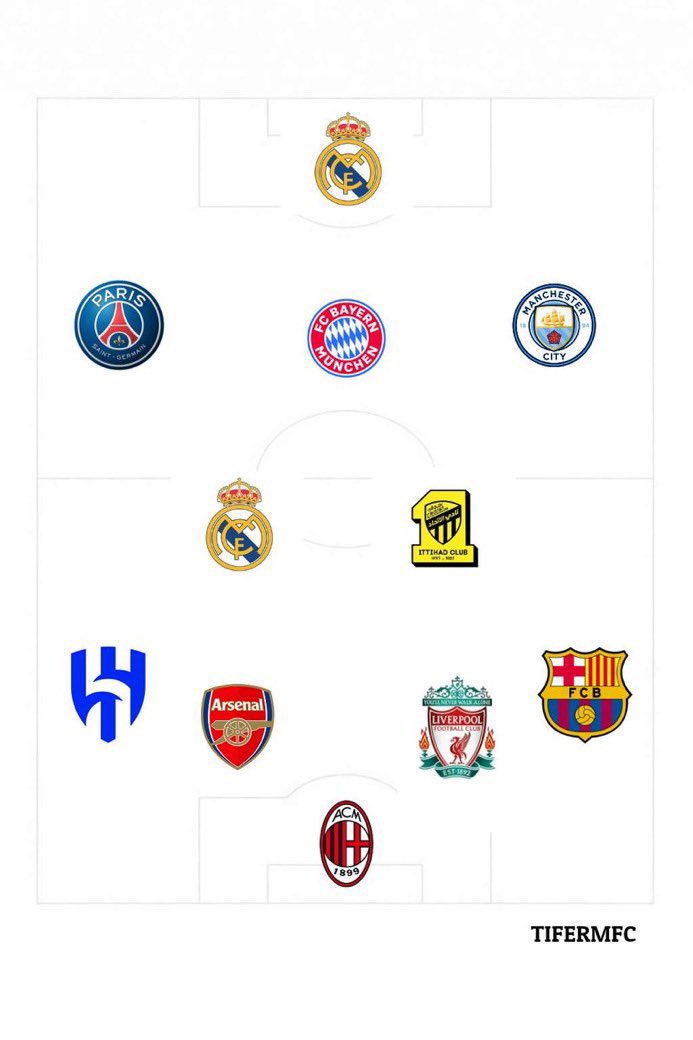 (Fan) Tife tweet media