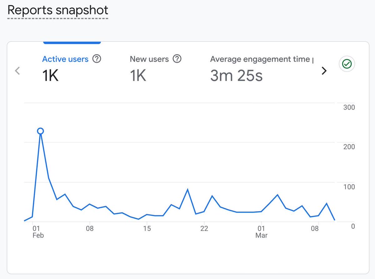 orbitals tweet media