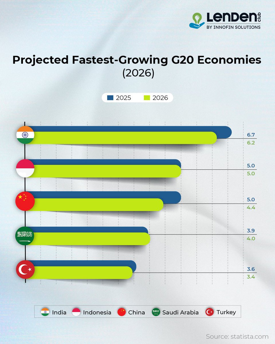 LenDenClub tweet media