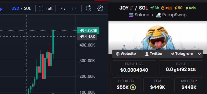 Face with Tears of Joy tweet media