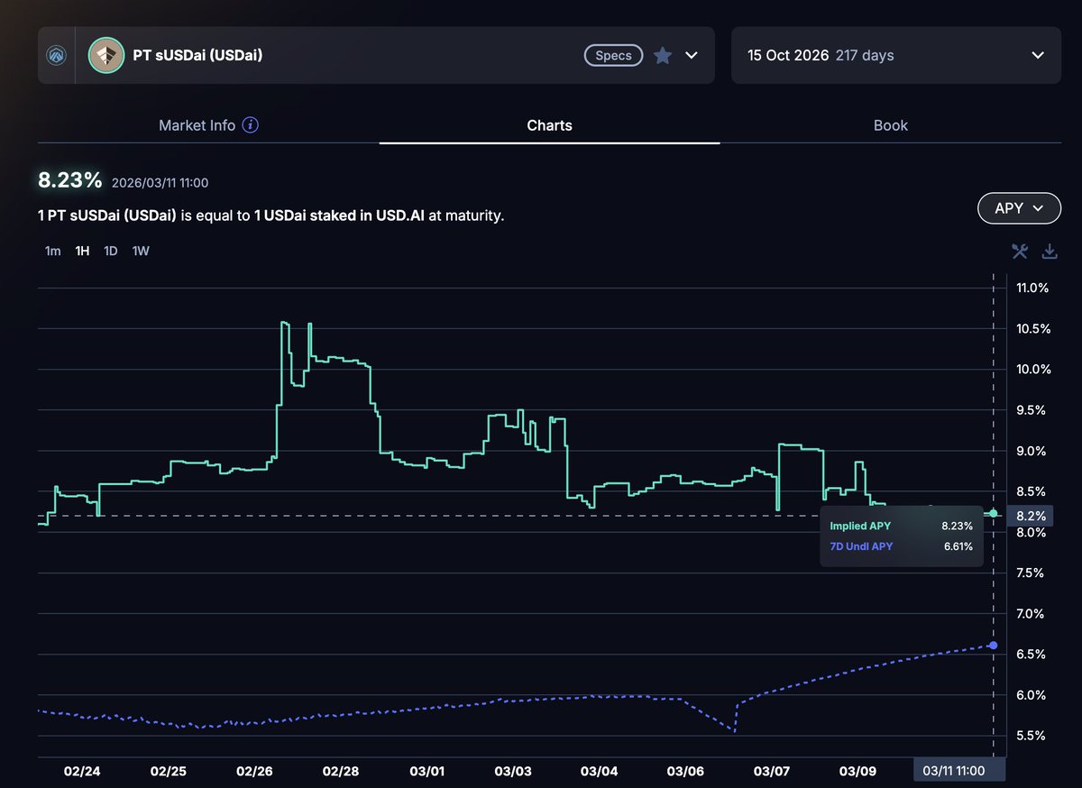 Entropy Advisors tweet media