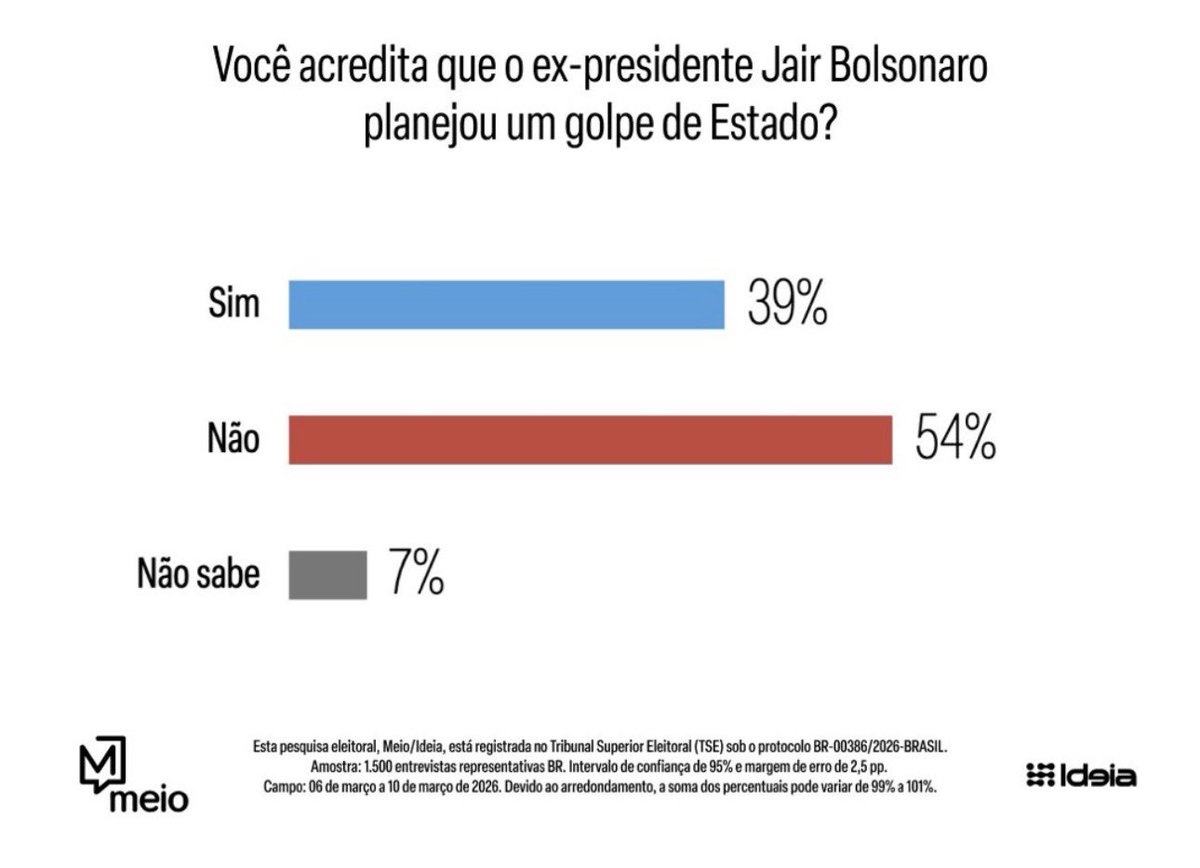 Carolina Vitoria tweet media