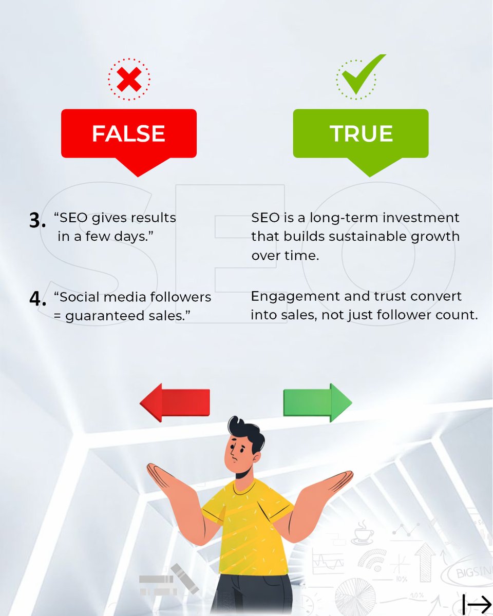 realwebtek's tweet photo. Digital Marketing False vs True Customer Narratives

What people think digital marketing does vs what it actually delivers. Real growth happens when strategy, data, and consistency work together.

{digital marketing myths, digital marketing truth, marketing reality} https://t.co/Wx35gVvA8w
