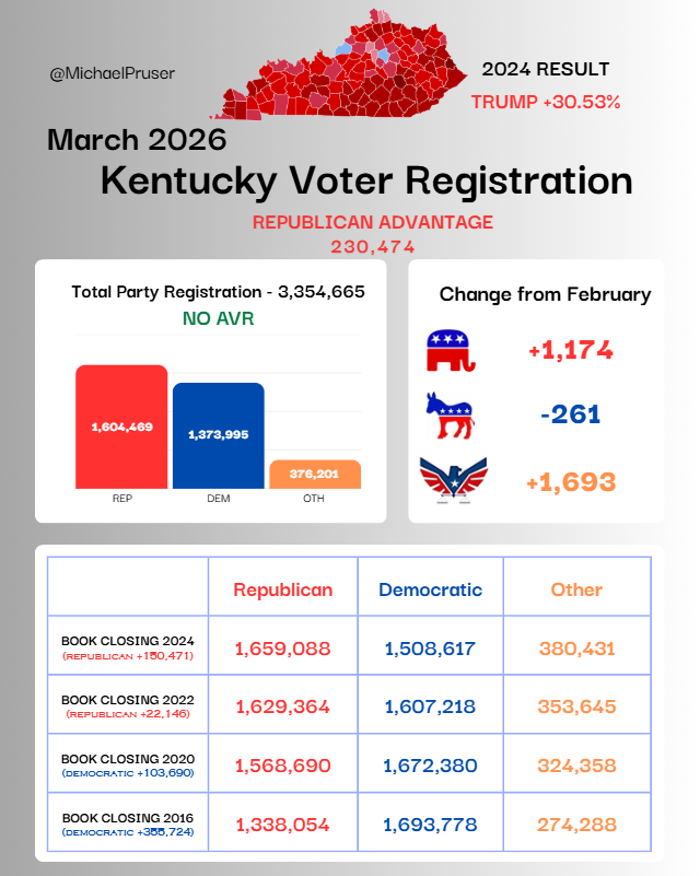 Michael Pruser tweet media