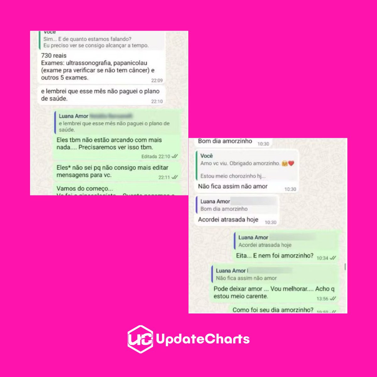 UpdateCharts tweet media