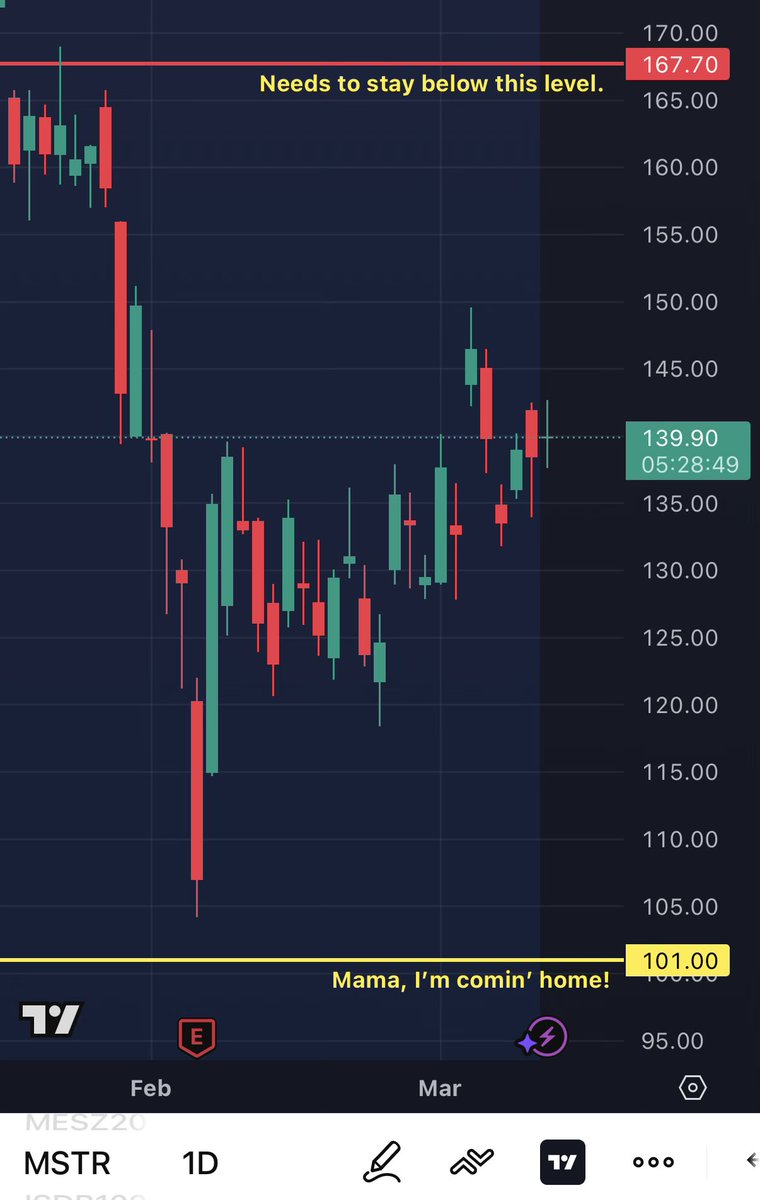 Bo Yoder tweet media