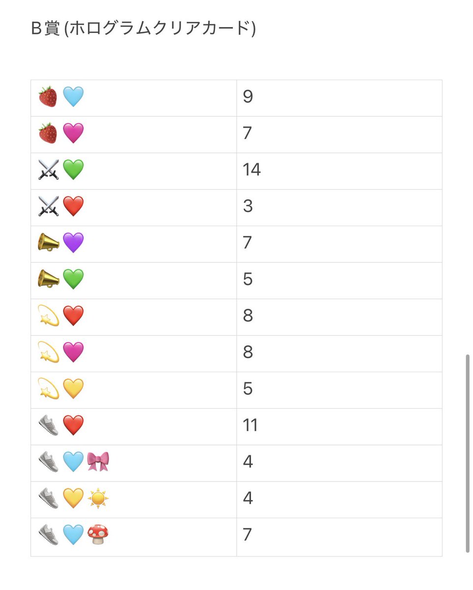 あお@お取引 tweet media