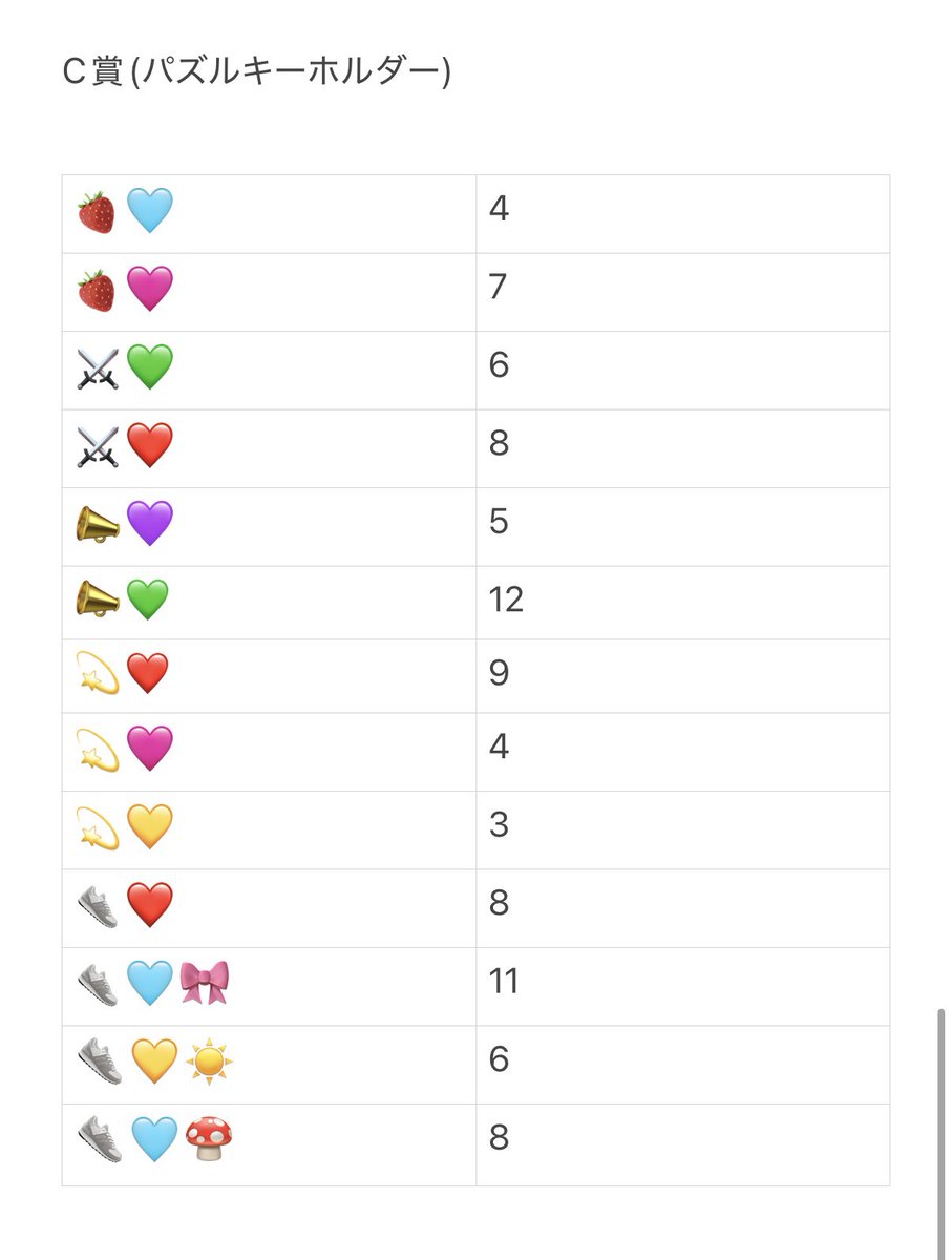 あお@お取引 tweet media