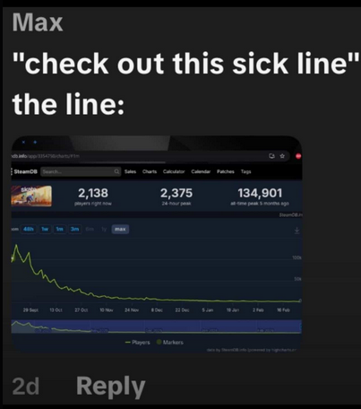 yo #FixTF2 tweet media