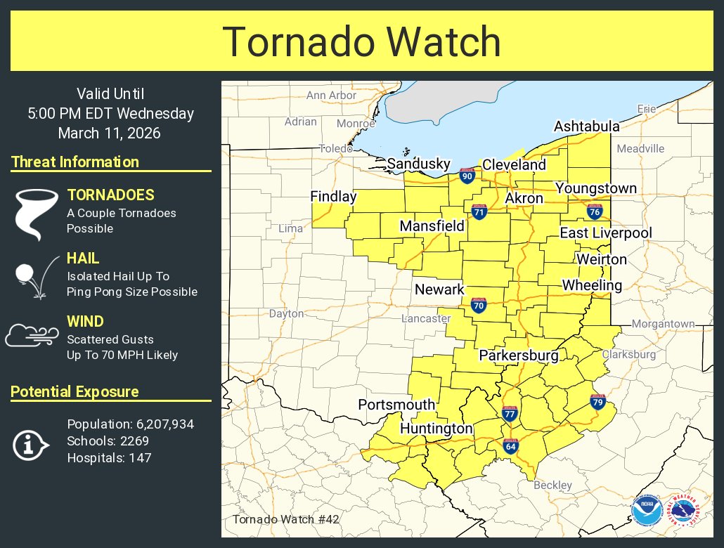 NWS Cleveland tweet media