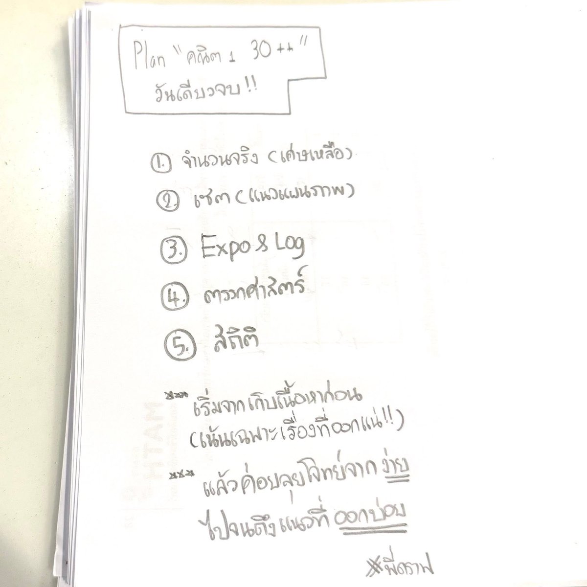 PLAN  “คณิต 1   30++”
วันเดียวจบ‼️

#alevel 
#คณิต1 
#dek69