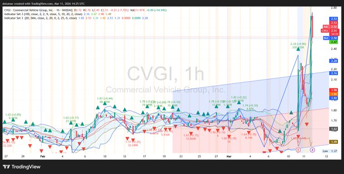 Kyle Freeman tweet media