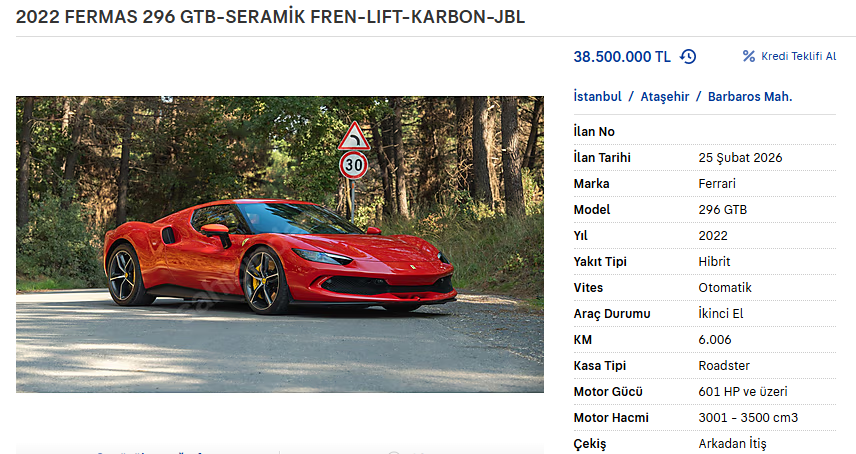 daily_magazin's tweet photo. Engin Polat, Ferrari aracını satışa çıkardı: 38.500.000 TL https://t.co/RGZ6h7DpUV