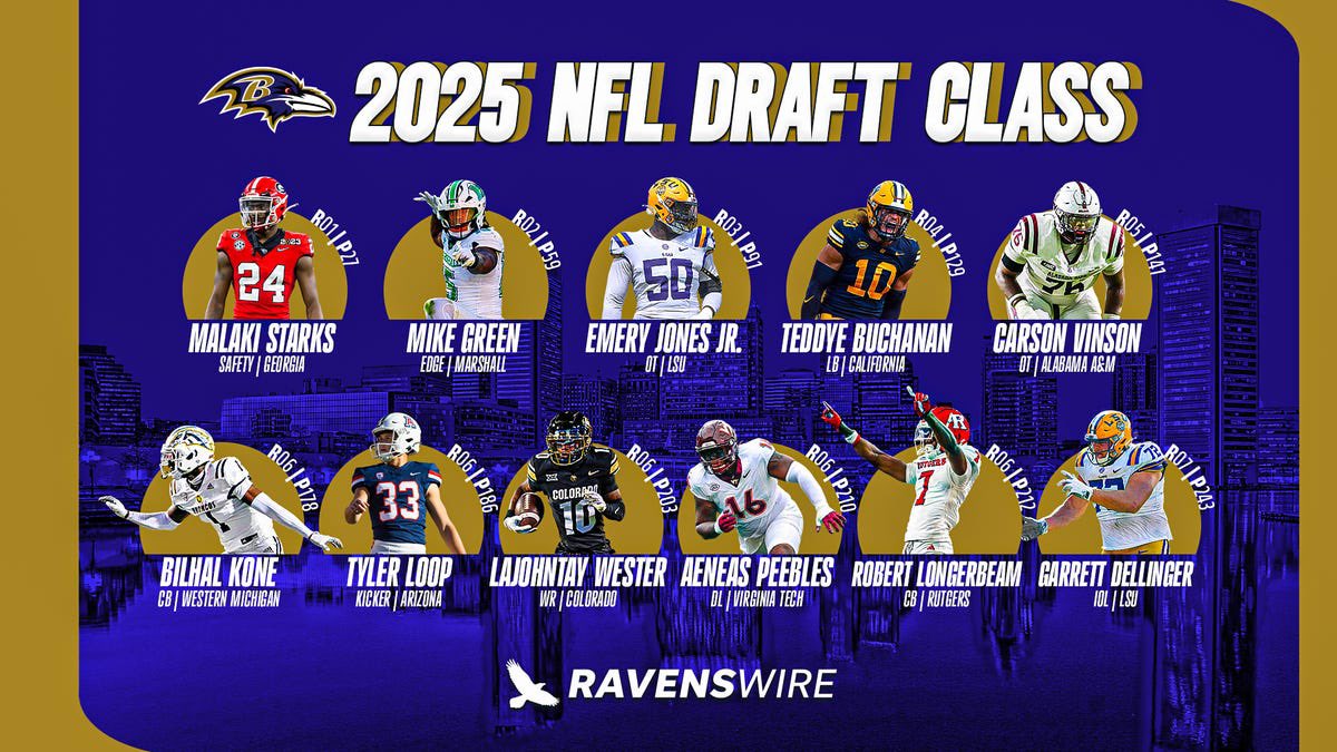 BrighamGerrard's tweet photo. @Degen__inc @LJgyw5 @MarkKaboly All I see is miss and miss but hey u draft well 🤣Enjoy missing the playoffs again https://t.co/Nv0ggAdYuM