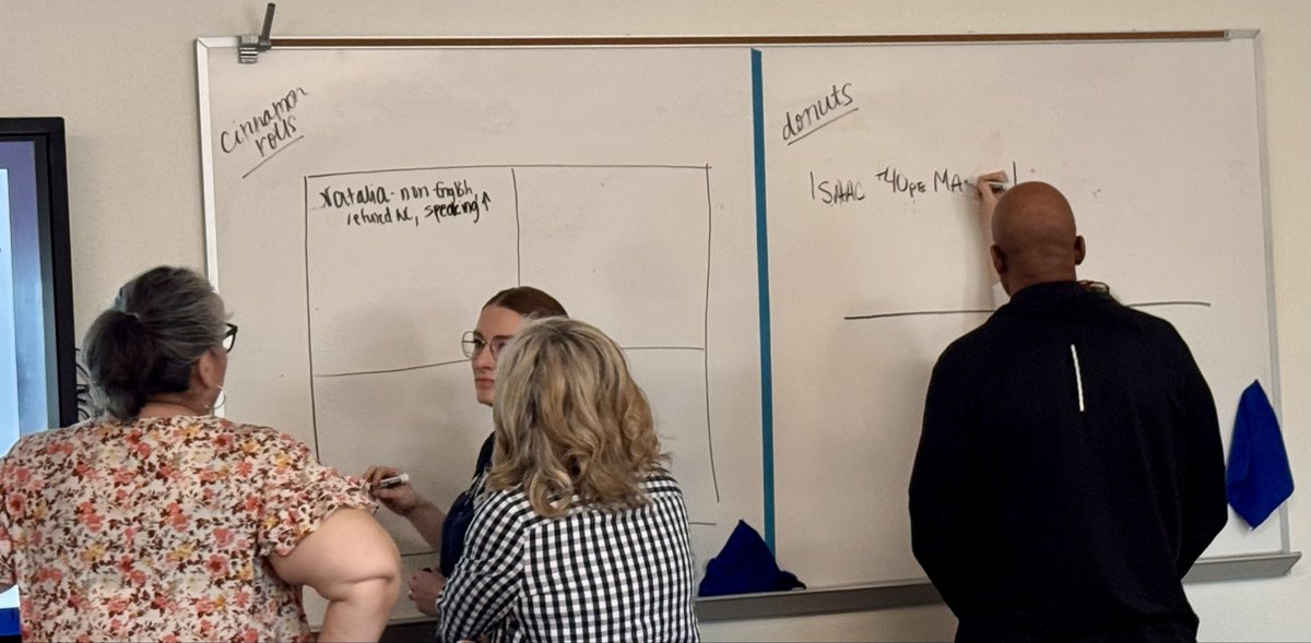 Zabdi Gonzalez tweet media