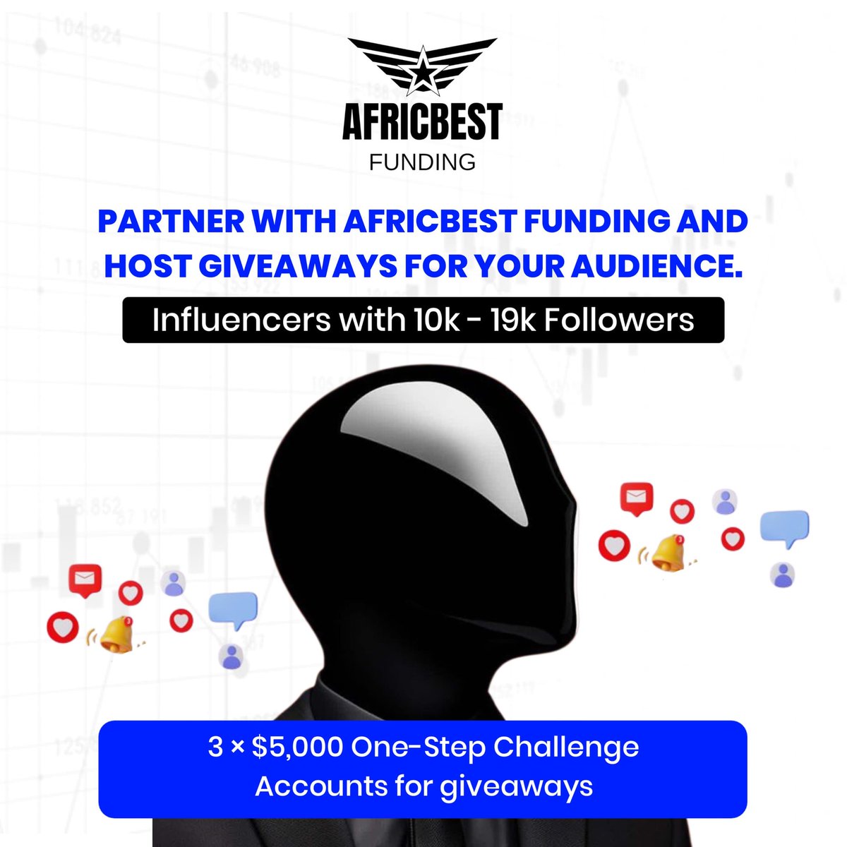 Africbest Funding tweet media