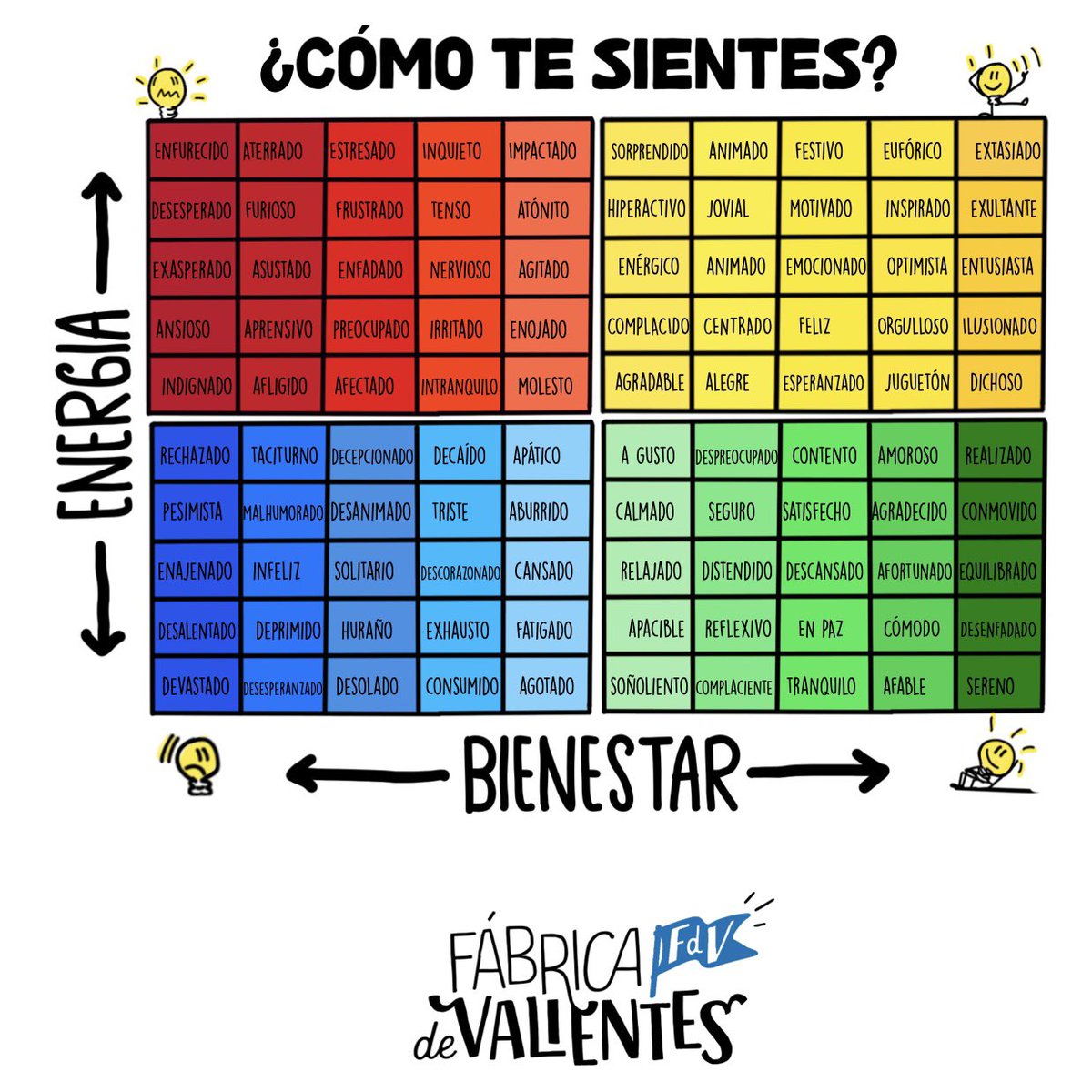 Fábrica de Valientes tweet media