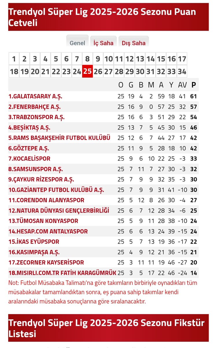Erden Timur tweet media