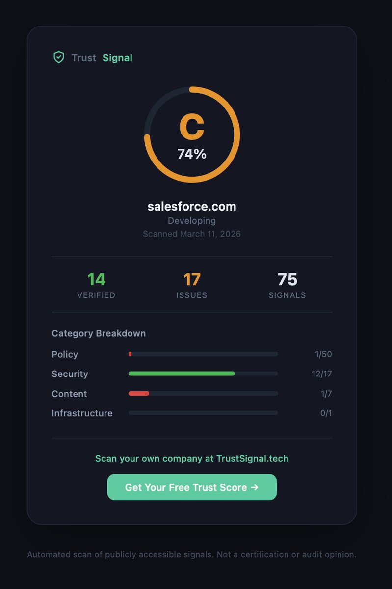 PrArysoft tweet media