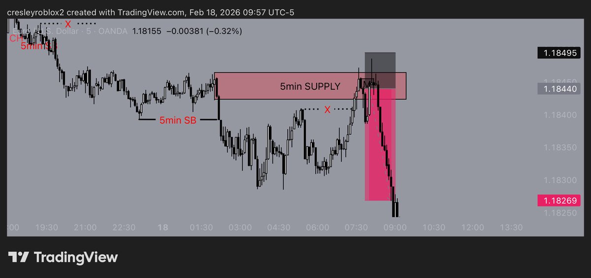 cresleyhk's tweet photo. 💰 💵 https://t.co/0eSOWGHl3d