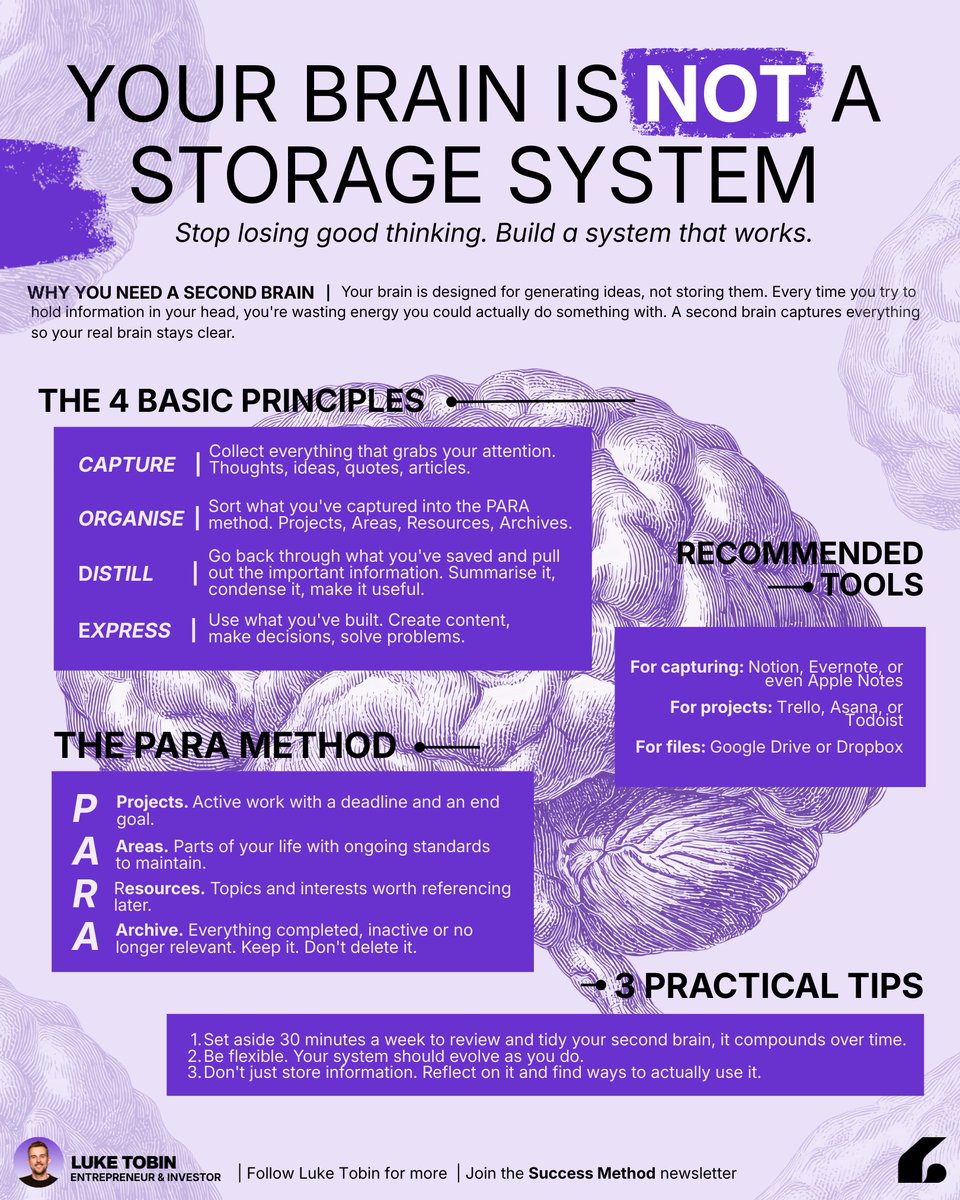 Luke Tobin tweet media