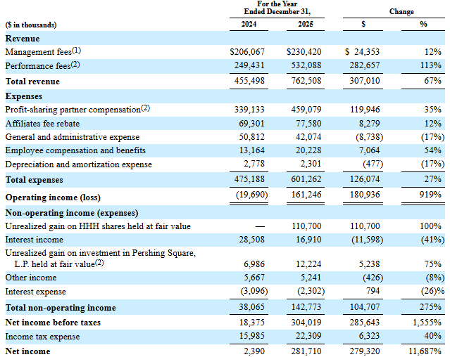 Dark Helmet 1984 tweet media