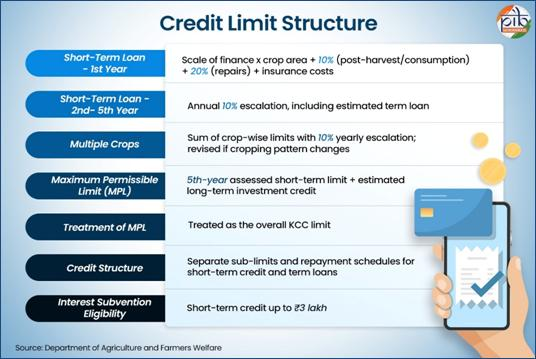 All India Radio News tweet media