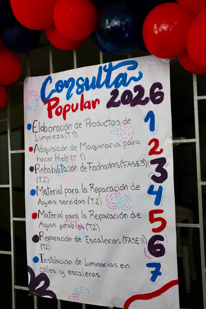 Jorge Arreaza M tweet media