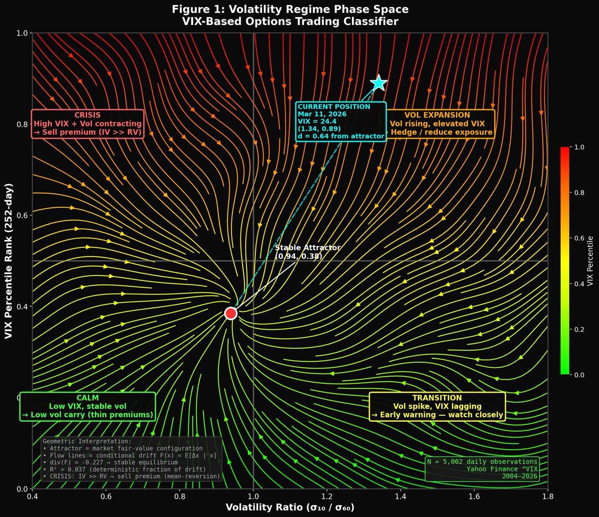 Symplectic.Research tweet media