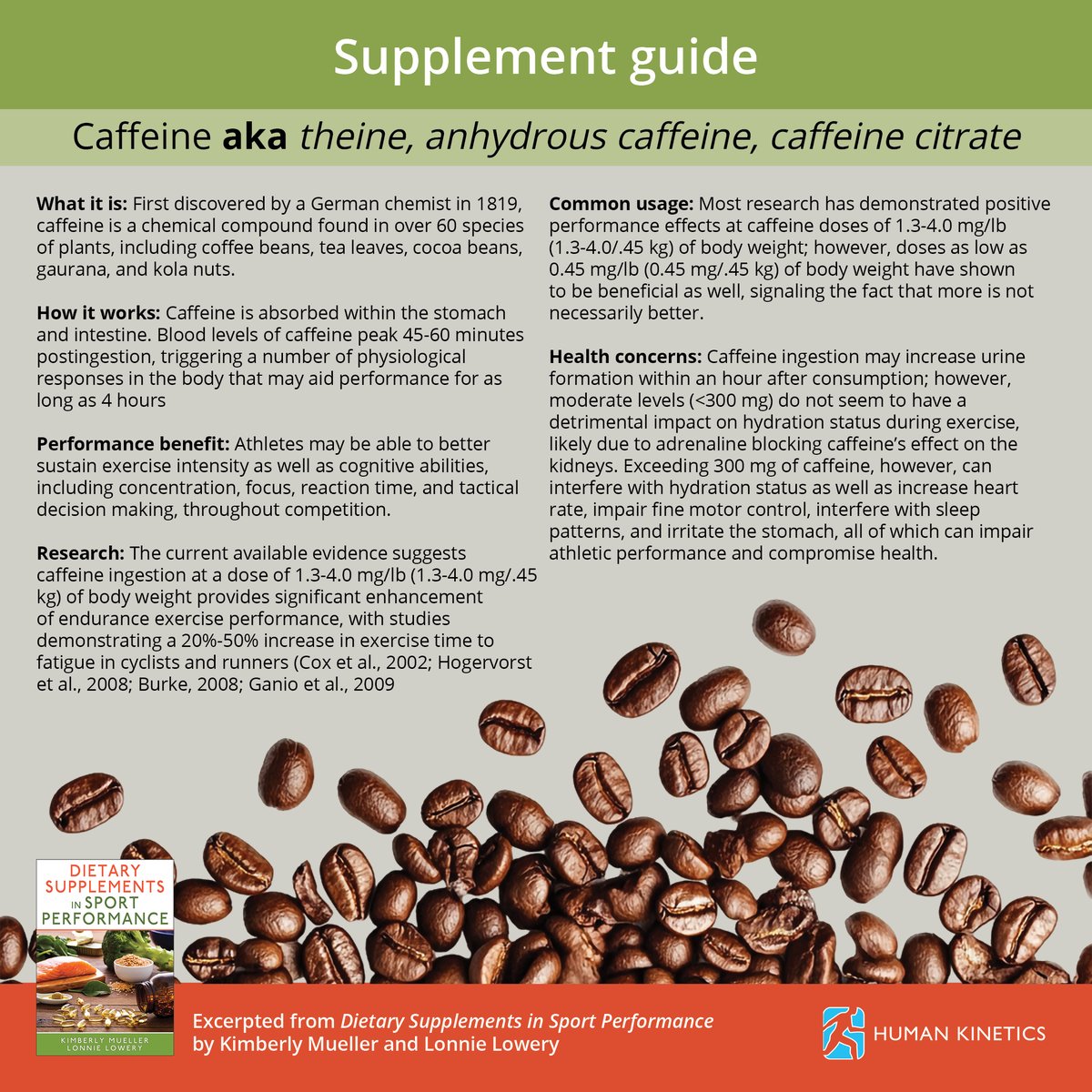 HumanKineticsEU's tweet image. How well do you understand caffeine and how it affects your body? ☕️

Find out more about caffeine and other supplements in Dietary Supplements in Sport Performance:

➡️ bit.ly/3MEoBM8 

#Sport #Nutrition #Caffeine #Supplement