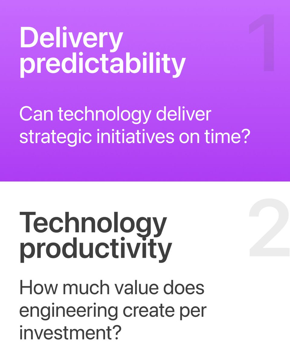 Avalia Systems tweet media