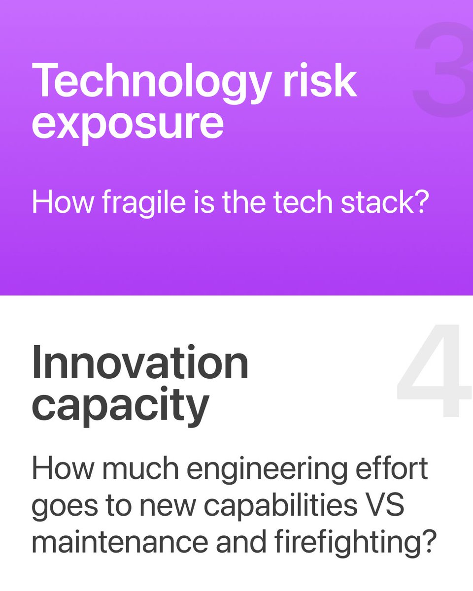 Avalia Systems tweet media