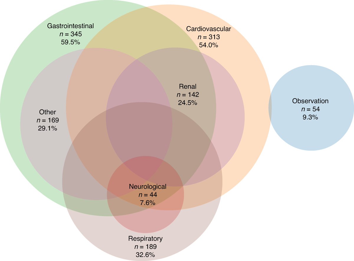 BJS Open tweet media