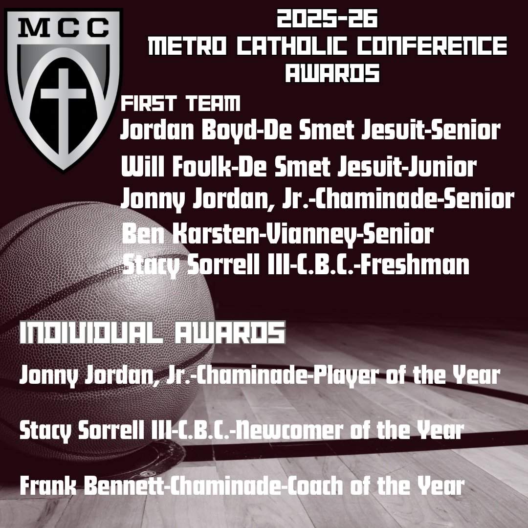 CBC High School tweet media