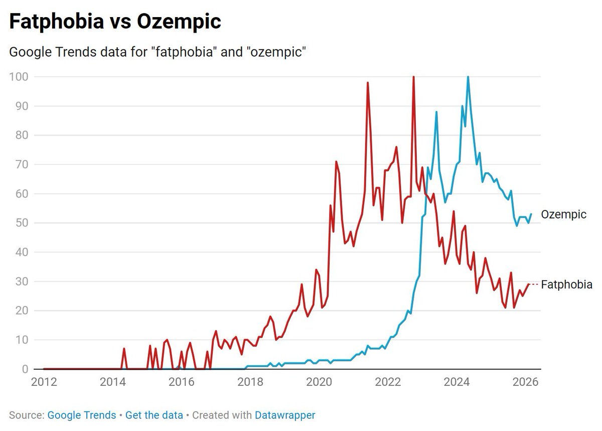 Crémieux tweet media