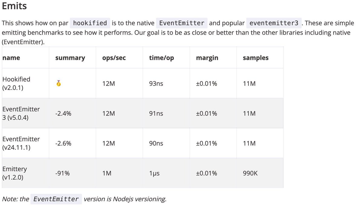 Jared Wray tweet media