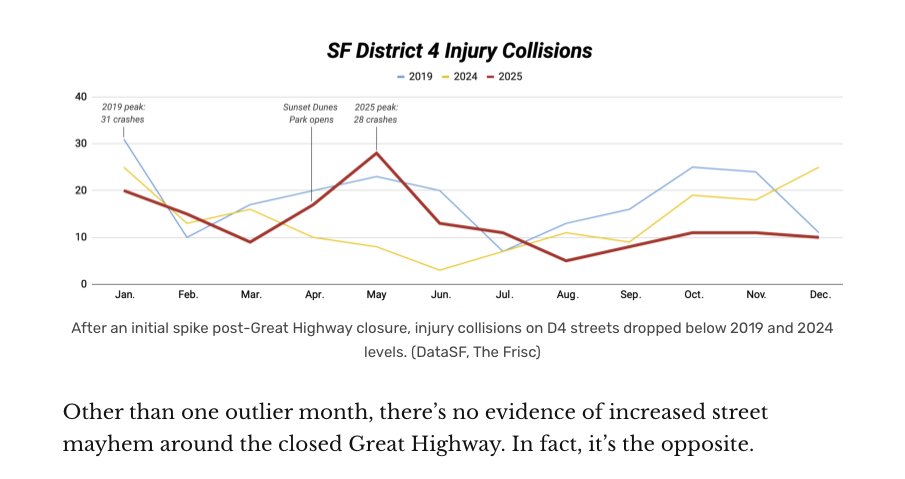 Anthony Lazarus tweet media