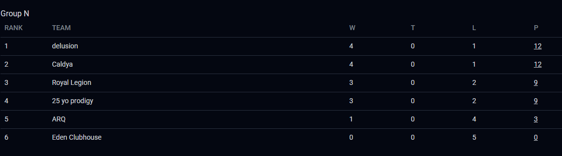 SYA Draxk tweet media