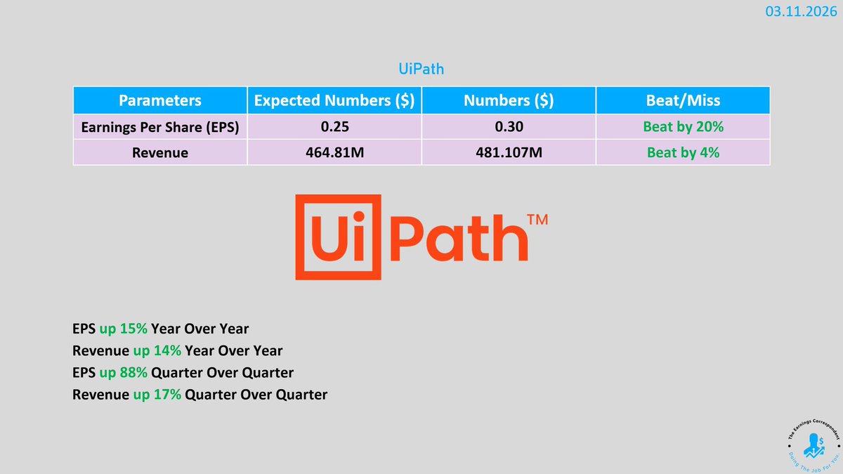 Audit The Herd tweet media