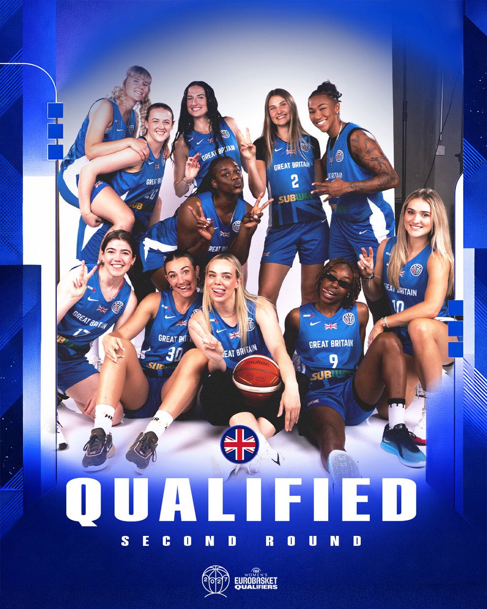 FIBA Women's EuroBasket tweet media